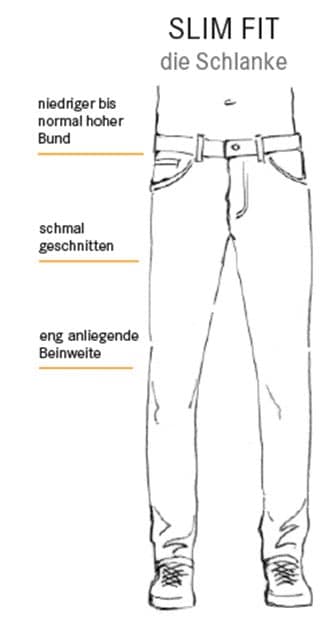 Slim Fit - Jeans Guide | Mey & Edlich Slim Fit - Jeans Guide | Mey & Edlich