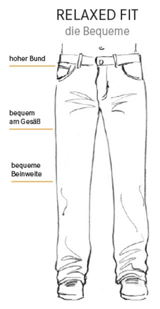 Relaxed Fit - Jeans Guide | Mey & Edlich Relaxed Fit - Jeans Guide | Mey & Edlich